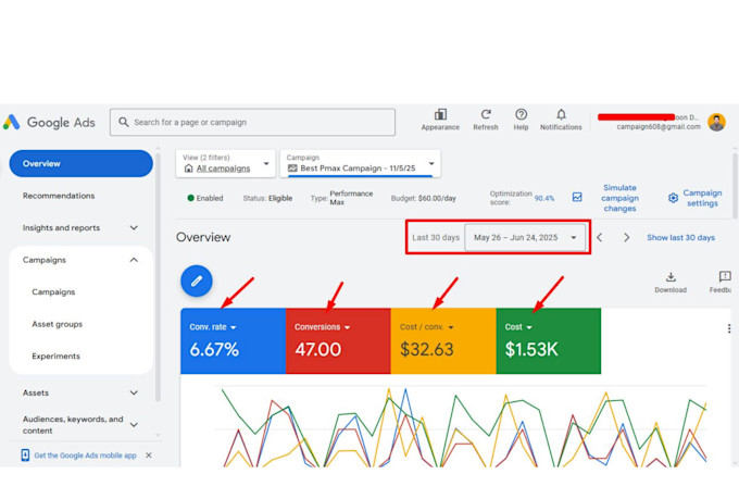 setup google PPC ads for auto detailing to generate more leads and calls